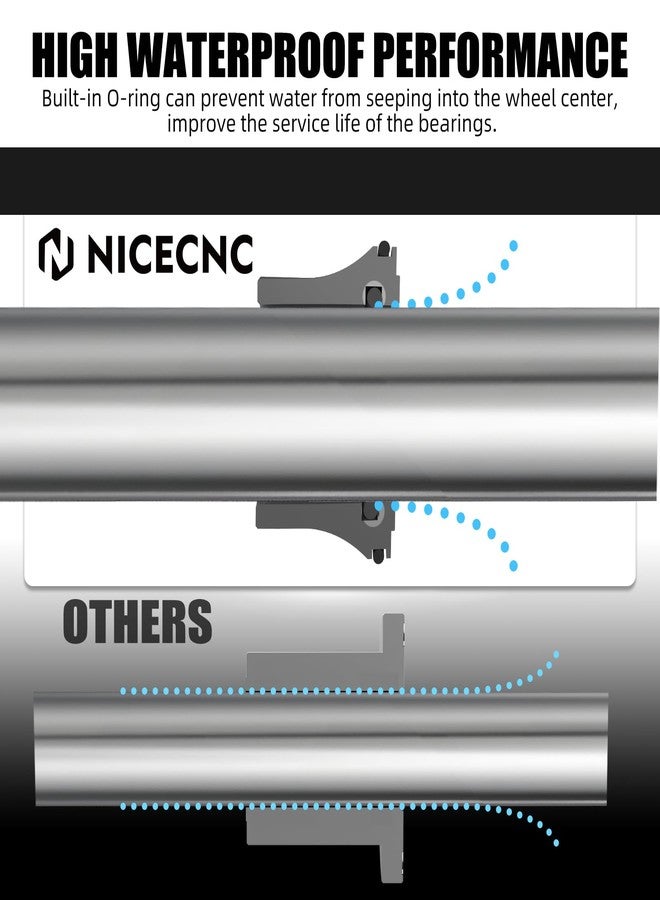 NICECNC Black Front Wheel Hub Spacer Bushing Collars O-Ring Compatible with Surron Light bee X/S/ L1E CNC Aluminum Front Wheel Spacer Kit Compatible with Segway X160 X260 - Image 4